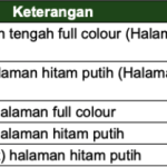 Pasang Ucapan Natal 2025